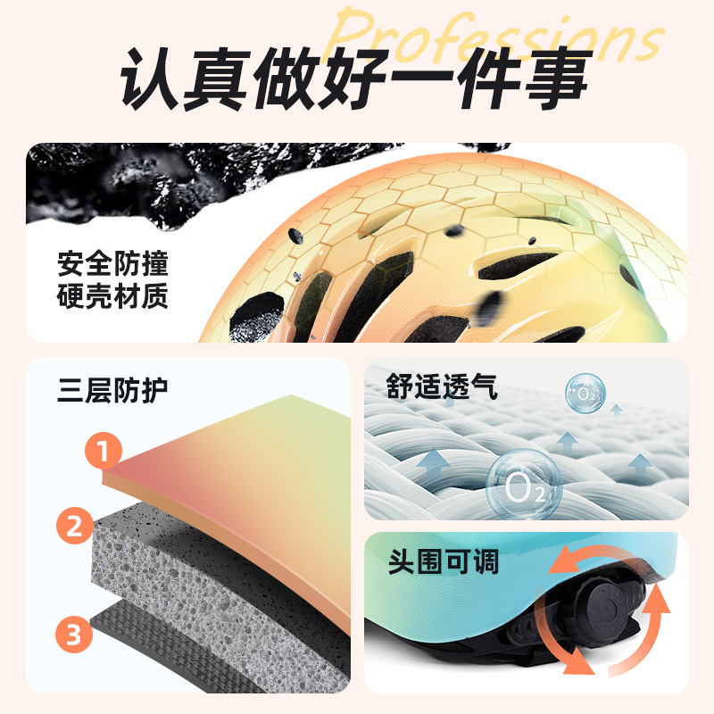 Nouveau casque de vélo pour en - Cycling Gear Essentials avis et prix